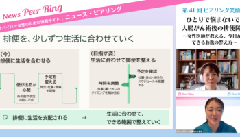【開催レポート】「ひとりで悩まないで。大腸がん術後の排便障害～女性医師が教える、今日からできるお腹の整え方～」（第41回笑顔塾）